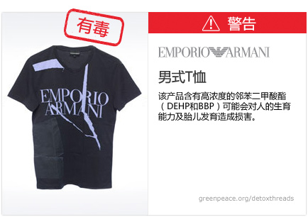 Armani t-shirt: This product contains a high level of toxic phthalates (DEHP and BBP). Some phthalates, including DEHP and BBP, may damage fertility or may damage the unborn child.