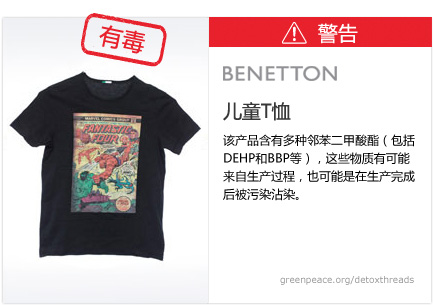 Benetton t-shirt: This product contains traces of toxic phthalates (incl. DEHP and BBP), possibly due to their use during manufacture or due to contamination after manufacture.