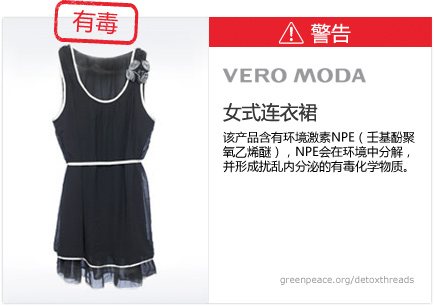 Vero Moda dress: This product contains nonylphenol ethoxylates, which break down in the environment to form toxic, hormone-disrupting chemicals.