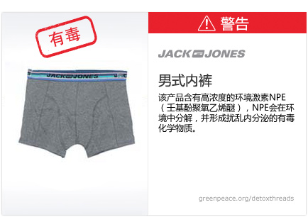 Jack &Jones underwear: This product contains nonylphenol ethoxylates, which break down in the environment to form toxic, hormone-disrupting chemicals.