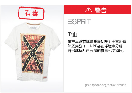 Esprit t-shirt: This product contains nonylphenol ethoxylates, which break down in the environment to form toxic, hormone-disrupting chemicals.