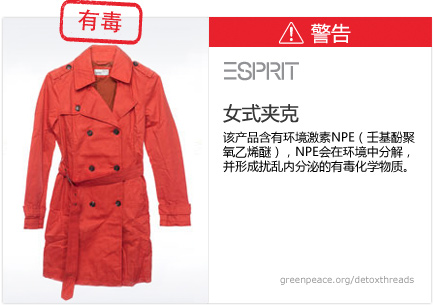 Esprit jacket: This product contains nonylphenol ethoxylates, which break down in the environment to form toxic, hormone-disrupting chemicals.