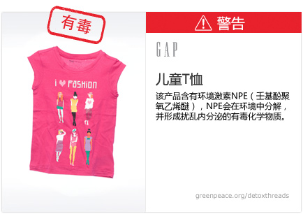 Gap t-shirt: This product contains nonylphenol ethoxylates, which break down in the environment to form toxic, hormone-disrupting chemicals.