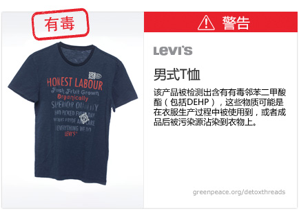 Levi's t-shirt: This product contains traces of toxic phthalates (incl. DEHP), possibly due to their use during manufacture or due to contamination after manufacture.