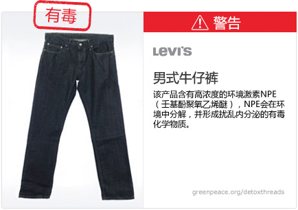 Levi's jeans: This product contains nonylphenol ethoxylates, which break down in the environment to form toxic, hormone-disrupting chemicals.