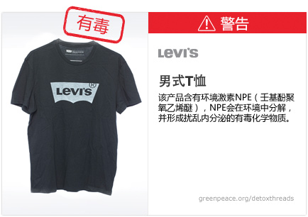 Levi's t-shirt: This product contains nonylphenol ethoxylates, which break down in the environment to form toxic, hormone-disrupting chemicals.