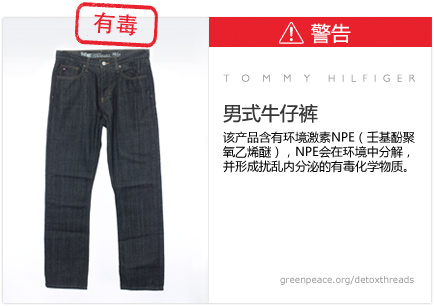 Tommy Hilfiger jeans: This product contains nonylphenol ethoxylates, which break down in the environment to form toxic, hormone-disrupting chemicals.