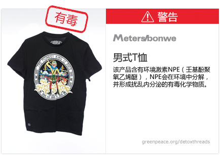 Metersbonwe t-shirt: This product contains nonylphenol ethoxylates, which break down in the environment to form toxic, hormone-disrupting chemicals.