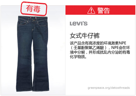 Levi's jeans: This product contains nonylphenol ethoxylates, which break down in the environment to form toxic, hormone-disrupting chemicals.