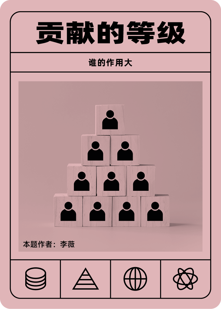 贡献的等级